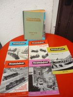 Modellbahnzeitschrift Miniaturbahnen MIBA Baden-Württemberg - Rust Vorschau