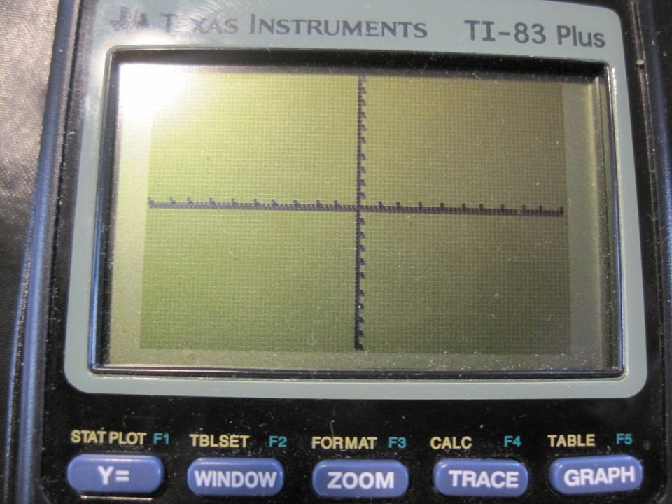 Wissenschaftlicher Taschenrechner TI-83 PLUS (Texas Instruments) in Wittnau