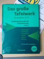 Tafelwerk Formelsammlung Gymnasium Nordrhein-Westfalen - Lohmar Vorschau