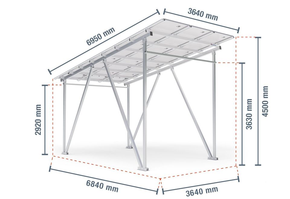 Wohnmobil Solarcarport Carport Gestell SP40/ 5-1W inklusive Wallbox, Solarmodulen und Schaltschrank in Chemnitz