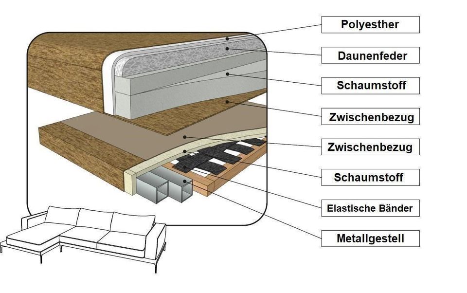 DESIGN ECKSOFA WOHNZIMMER COUCH HOCHWERTIG POLSTERUNG HOLZ METALL in München