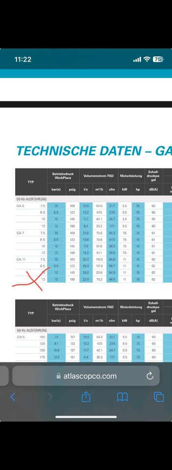 Druckluft Kompressor Atlas Copco GA11P + Wasserabscheider + Staub in Grasleben