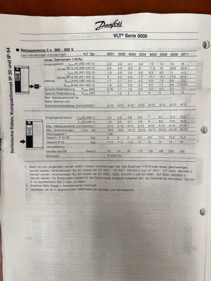 Frequenzumrichter FU Danfoss VLT5000 Modell VLT5004 4,3kVA in Adenbüttel