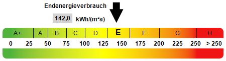 Gefördertes Mehrfamilienhaus (1.Förderweg), 12051 Berlin-Neukölln in Berlin