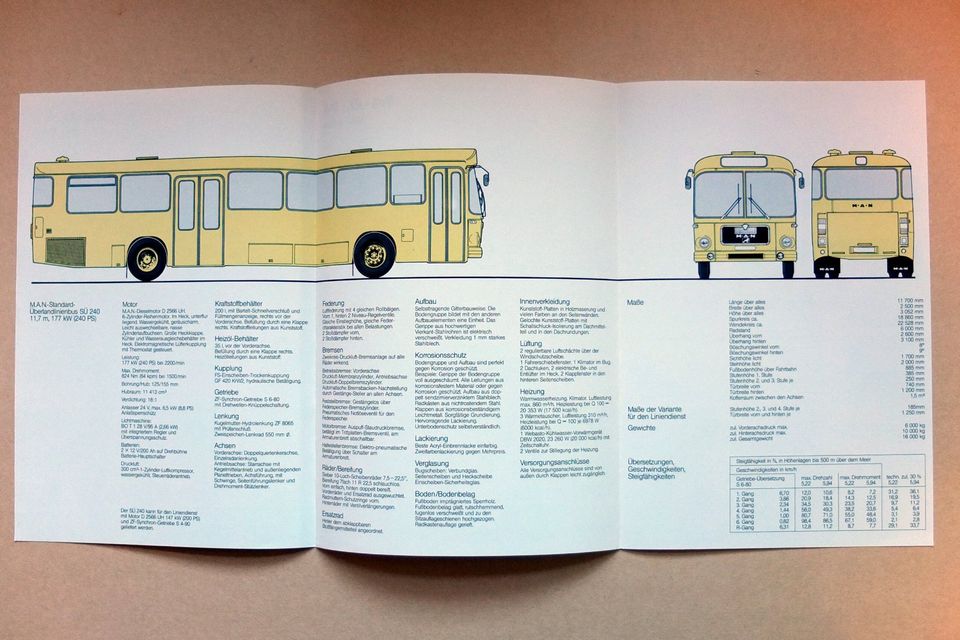 Autoprospekte Bus: MAN SÜ240 & MAN SGG Doppelgelenkbus in Oberammergau