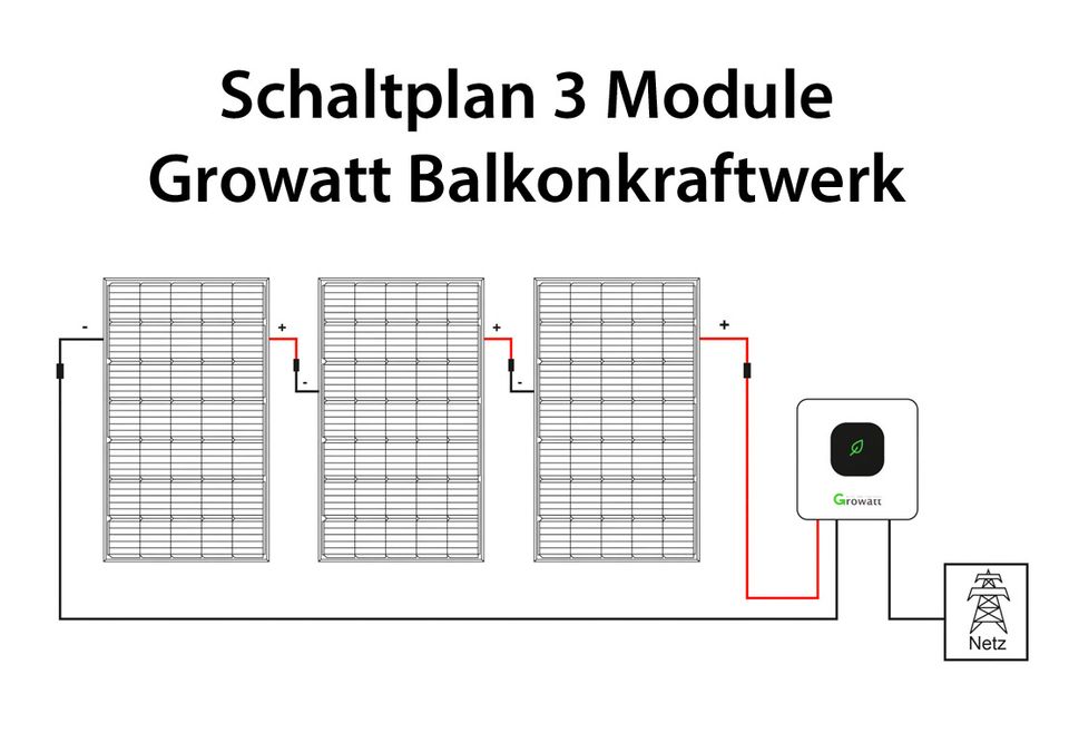 Growatt 760Watt Balkonkraftwerk Mini PV Anlage mit Zulassung VDE in Wallenhorst
