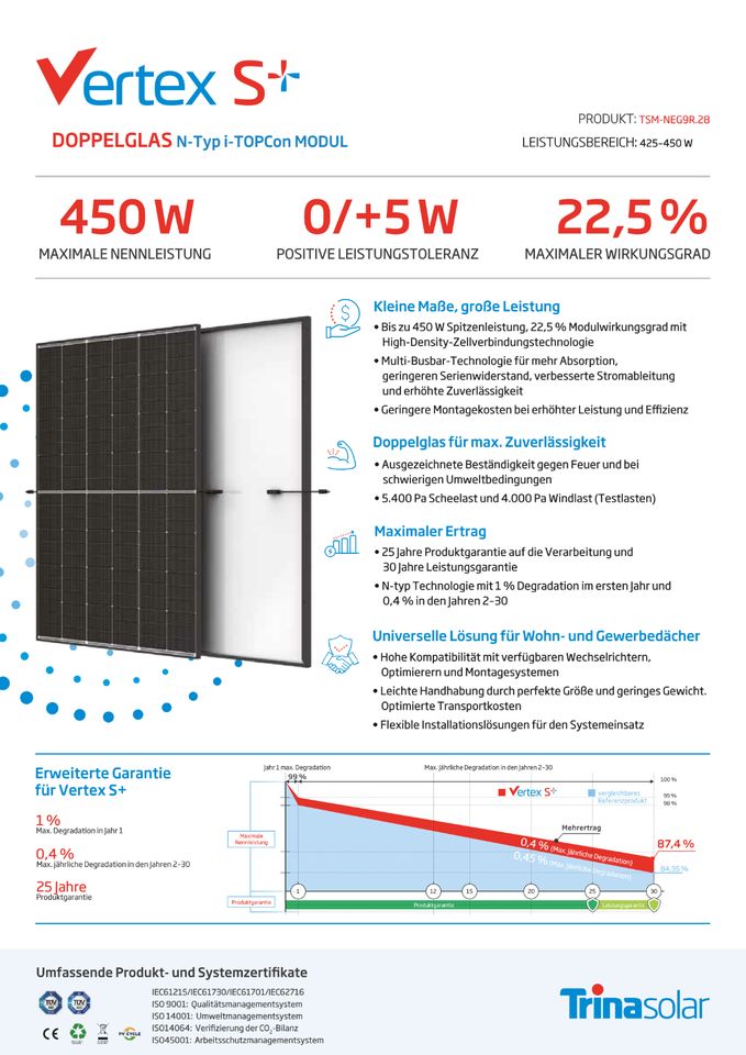 TRINA  450 Wp Glas/Glas VERTEX S + NEG9R.28 Solarmodule PV-Module in Peine