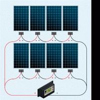 SUCHE Elektriker für den Anschluss einer Photovoltaikanlage/Solar Brandenburg - Doberlug-Kirchhain Vorschau