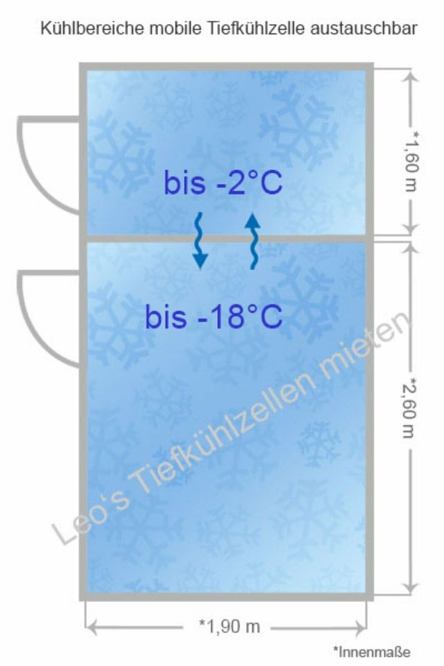 Kombikühlzelle Kombikühlhaus Tiefkühlzelle mobil Outdoor Kühlhaus in Halberstadt