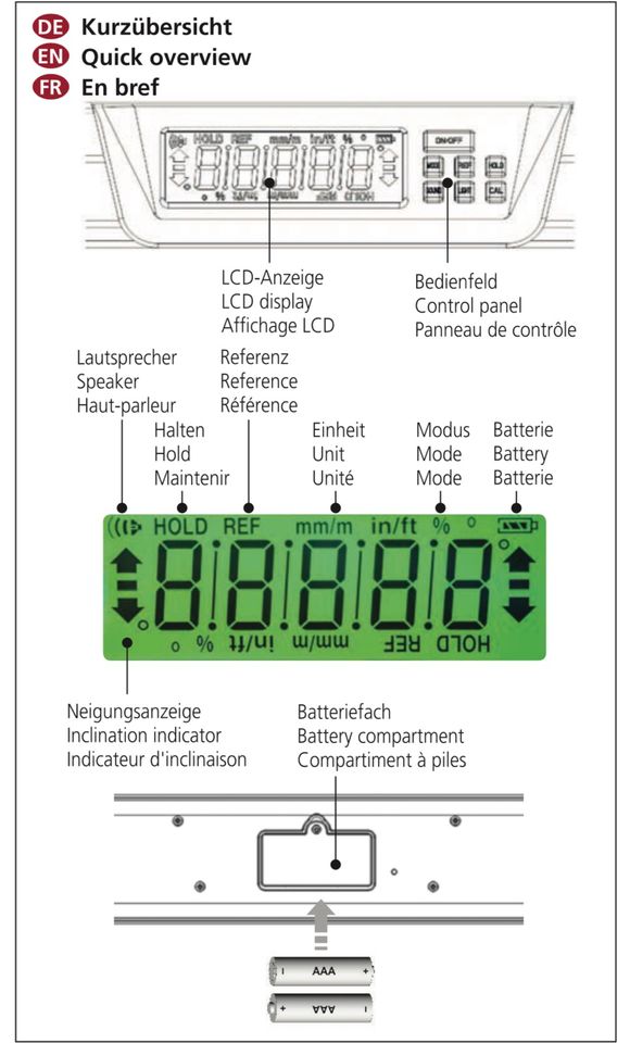 Digitale Wasserwaage 100cm und 40cm in Emkendorf