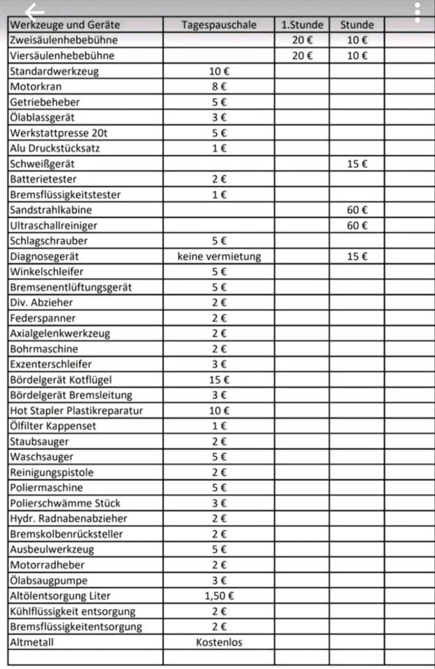 Hobbywerkstatt, Mietwerkstatt, Selbsthilfe Werkstatt in Dieburg