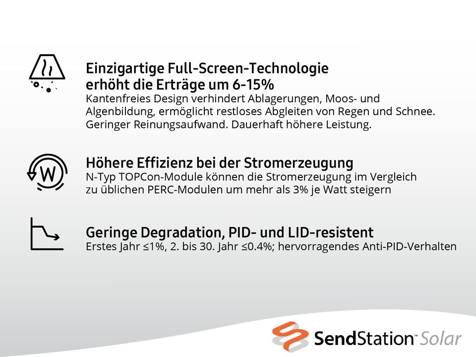 420 Wp Premium PV-Modul❗️Randlos❗️Komplett schwarz❗️TOP❗️ in Friedberg (Hessen)