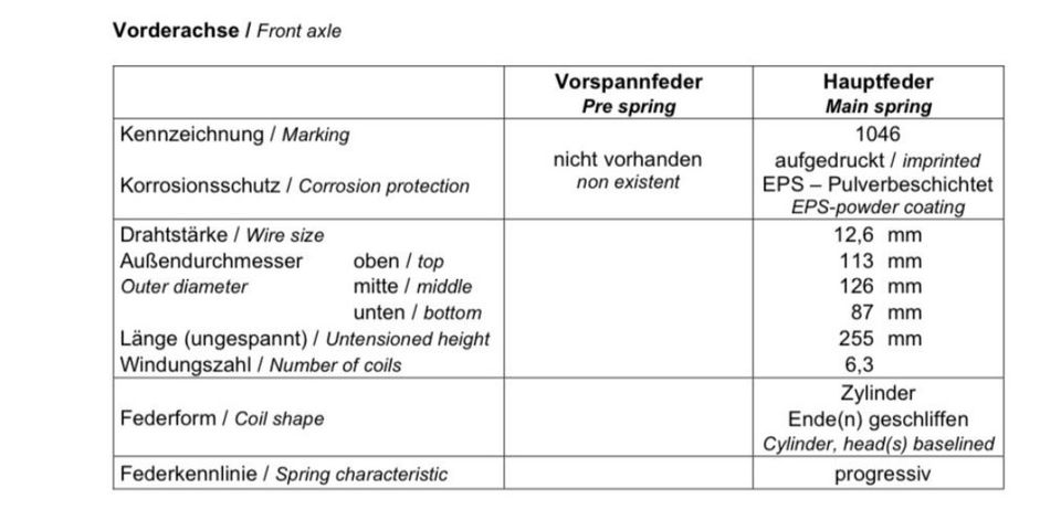 KW ST Federn 1046 VW Golf 7 Seat Leon 5F Audi A3 Gewindefahrwerk in Braunschweig