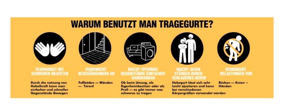 Transportgurt | Hebehilfe | mieten | Umzugshelfer | Lastengurt in Senden