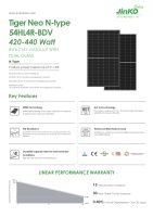 JINKO Solarmodul Mono JKM430N-54HL4R-BDV BFR 430W Nordrhein-Westfalen - Hagen Vorschau