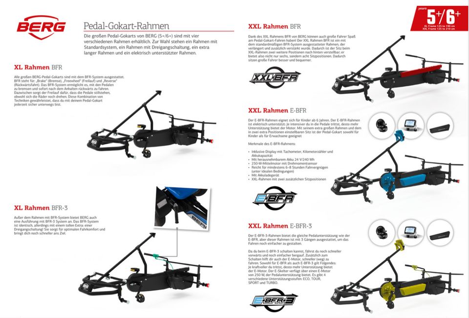 BERG Gokart Jeep BFR Angebot Teststrecke in Fröndenberg (Ruhr)