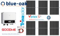 2.640 Wp Solaranlage Balkonkraftwerk Monitoring - VERFÜGBAR Baden-Württemberg - Mannheim Vorschau