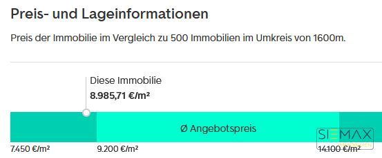 Neuwertige und bezugsfreie 2.5 Zimmer Whg in Milbertshofen zu verkaufen in München