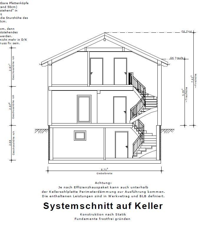 Zinsen runter, dank 250.000,-EUR Sonderdarlehen! in Ludwigshafen