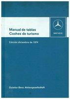 Mercedes Manual de tablas Coches de turismo 1974 Niedersachsen - Alfeld (Leine) Vorschau