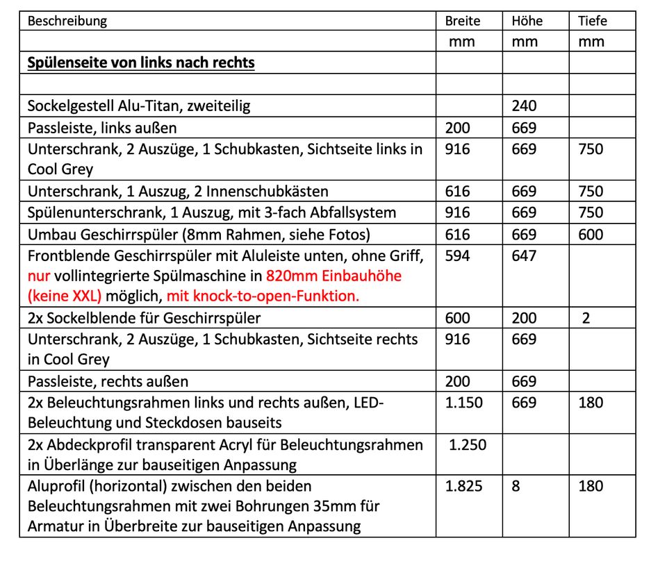 Anz. 1/2 Poggenpohl Porsche Design Küche P`7340 nie montiert, OVP in Gerbrunn