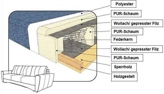 COUCH MITSCHLAFFUNKTION STAURAUM SOFA MIT BETTKASTEN NEU in Planegg