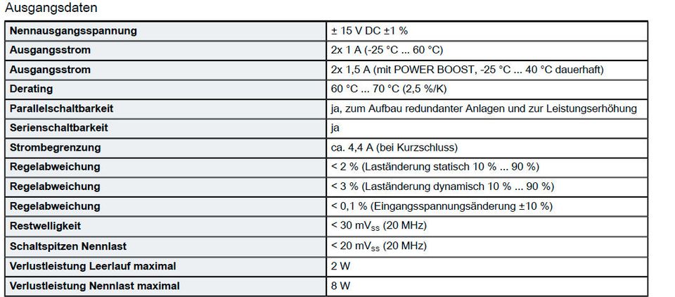 Netzteile Phoenix Contact Mini-Power 240VAC / 2x15VDC/1 - 2 Stück in Schifferstadt