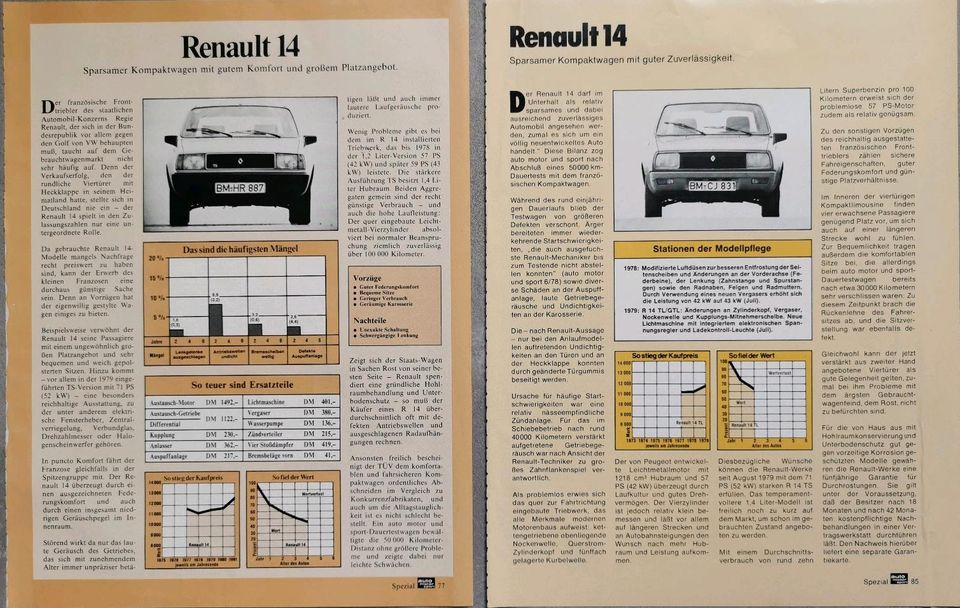 Renault 14 Reklame Werbung Berichte 1,2 1,4 TS L TL Safrane in Hanau