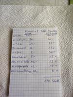 Konvolut DDR Münzen  20/10/5 Mark Thüringen - Eisenach Vorschau