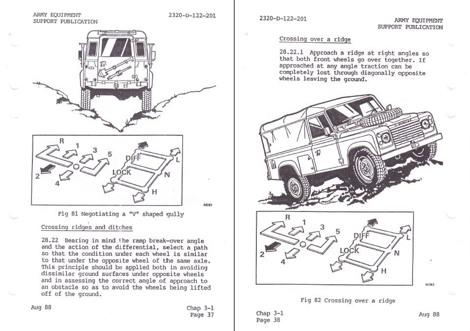 LandRover DEFENDER Betriebsanleitung 90/110 Royal Army in Wildau