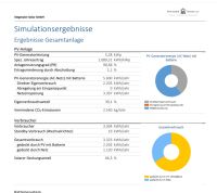 PV Anlagenplanung Thüringen - Goldbach Vorschau