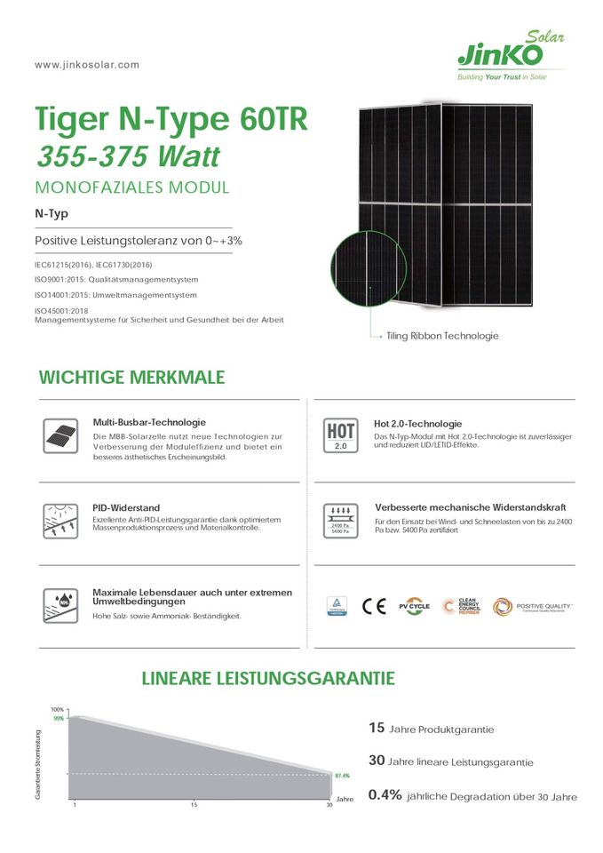 750 Watt Balkonanlage Growatt 600 W Wechselrichter Jinko 375W BF in Halle (Westfalen)