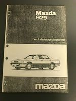 MAZDA 929 - Schulung - SCHALTPLÄNE - Werkstatthandbuch Nordrhein-Westfalen - Heinsberg Vorschau