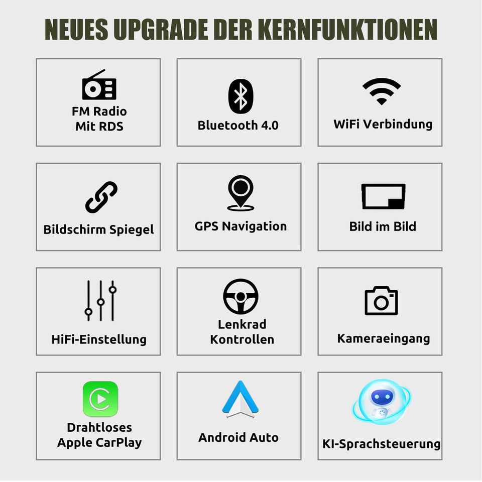 Neu 7 Zoll  Drahtlos Carplay Android 13 Autoradio GPS Für Opel Combo Antara Vectra Zafira Meriva Vivara Astra Vivaro Signum Tigra Corsa 2GB RAM 32GB ROM in Dortmund