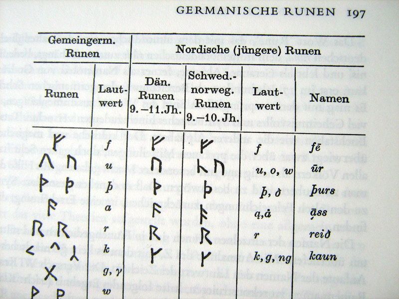 Konnte Adam schreiben? Von der Keilschrift zum Komputersatz in Zirndorf