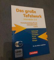 Mathematik- das große Tafelwerk Nordrhein-Westfalen - Krefeld Vorschau