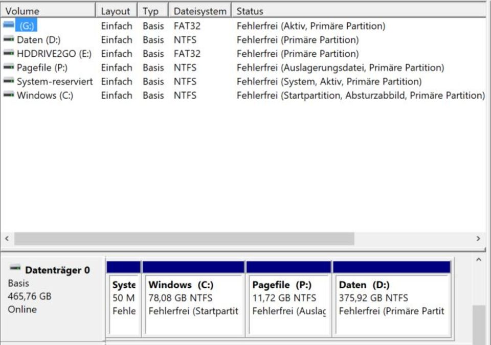 Laptop Dell Latitude E6520 Series (i7 2760QM, 8 GB RAM) in Fürth