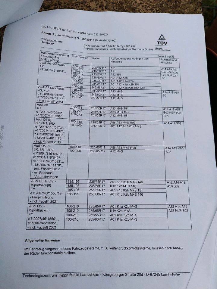 Alufelgen Rial für Audi,A4,A5,A6,A7,Q5 7,5Jx17 KBA49270 ET27LK112 in Tann