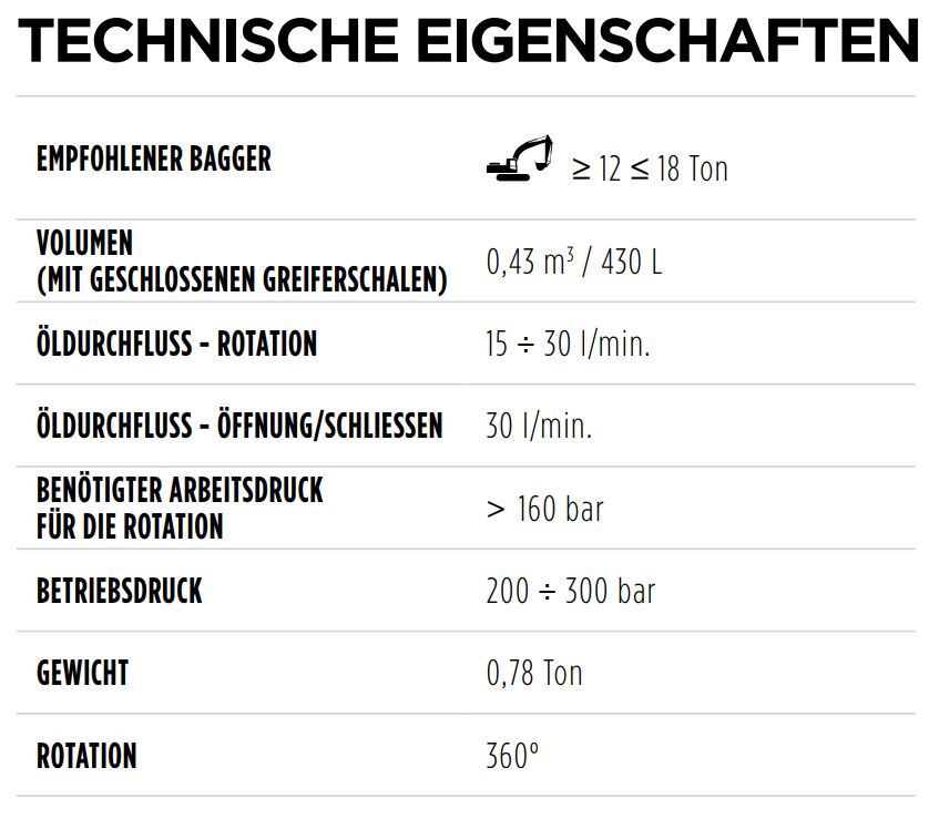 MB G900 S4 Abbruchgreifer, Sortiergreifer für 12-18t Bagger LAGER in Kollig