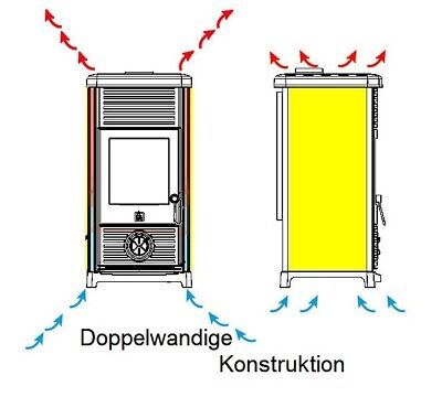 EEK A+ Kaminofen Plamen Maestral N mit Herdplatte, creme - 6,5kW in Bernsdorf