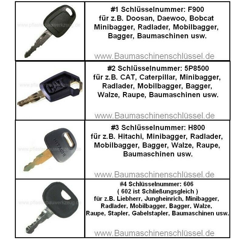 F900 Doosan / 5P8500 Cat Caterpillar / H800 Hitachi / 606 Liebherr, John Deere Baumaschinenschlüssel / Zündschlüssel / Schlüssel für Minibagger / Radlader / Mobilbagger / Bagger / Kettenbagger in Halberstadt