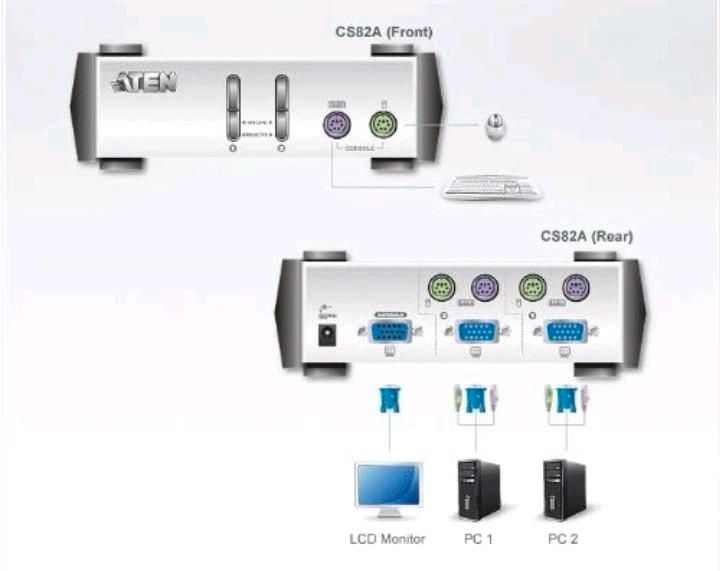 ATEN MASTER VIEW KVM SWITCH CS-82A 2xPC einer Maus und Tastatur in Köln