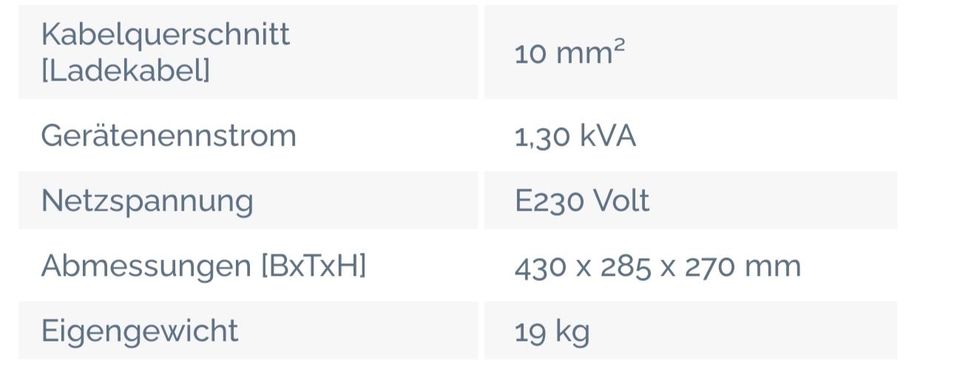 Batterie Ladegerät 24V Energic Plus RX-M 24-40 Neuwertig in Bützow