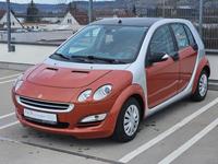 smart forFour 1.1 pulse 2.Hand* Klima*Alu*Regen/Lichtsensor* Baden-Württemberg - Schorndorf Vorschau