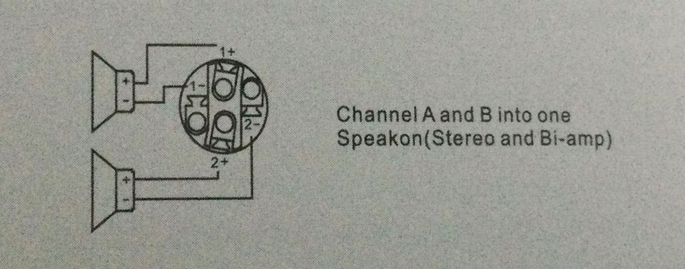 Spezial PA-Lautsprecherkabel 2 x 1,5mm² (25m)  Speakon  Bi-Amping in Bergisch Gladbach