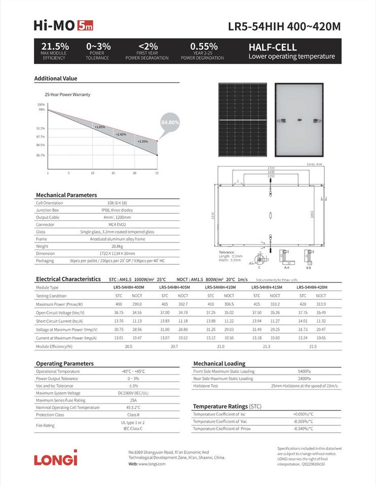 Solarmodul / Solarpanel Longi LR5-54HIH-405M in Bad Lausick