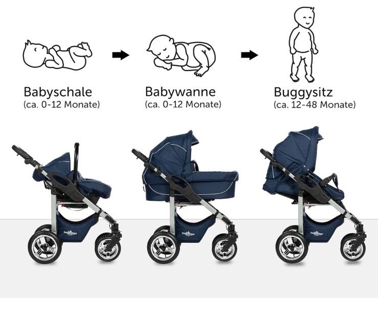 Gute Zustand Kinder wagen in Essen