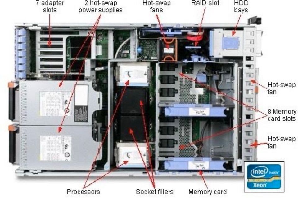 Extreme Server IBM X3850 X5 80Threads 4x XEON Computer in Obersülzen