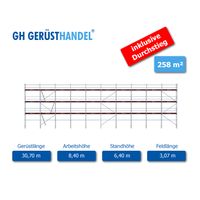 Neu Gerüst Stahlgerüst 258m² kaufen mit Stahlbohlen Bayern - Vöhringen Vorschau