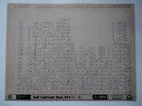 VAG MPF 2400 VW/Audi Mikroplanfilm  Golf Cabrio Mod. 84 >  #1125 Rheinland-Pfalz - Wershofen Vorschau